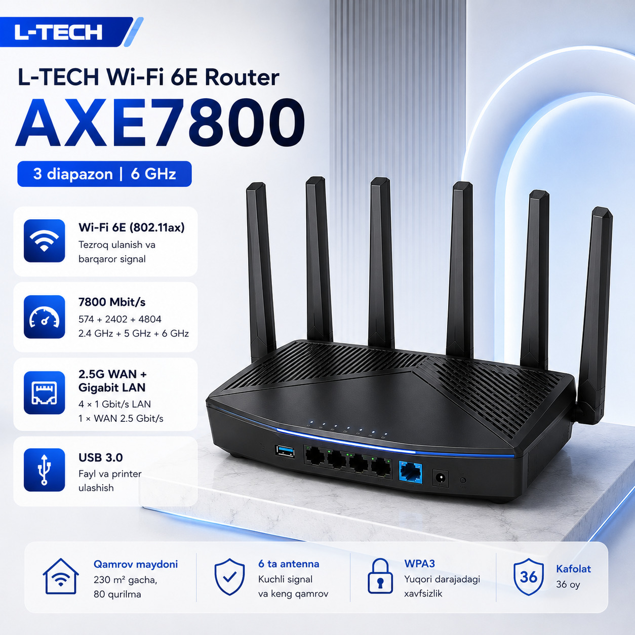 L-TECH Wi-Fi 6E Router AXE7800 | 3 diapazon | 6 GHz