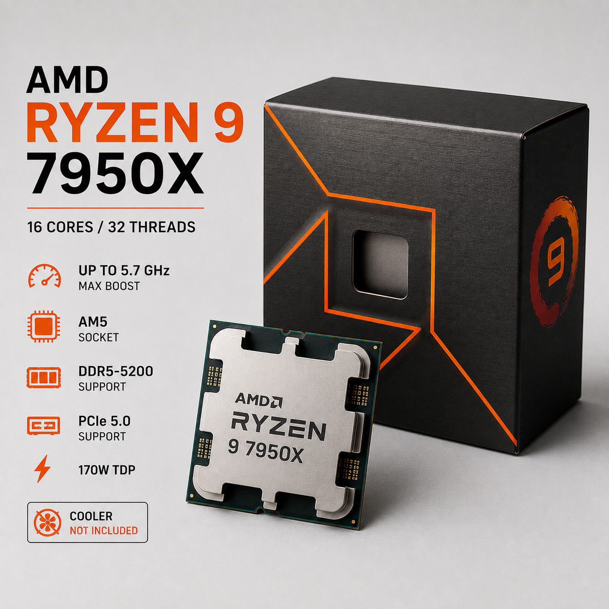 AMD Ryzen 9 7950X Desktop Processor | 16 yadro 32 oqim | AM5