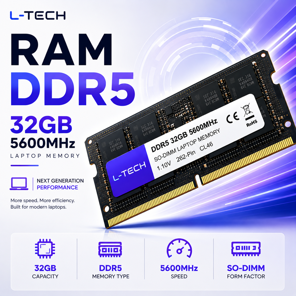 RAM DDR5 32GB 5600MHz Laptop Memory