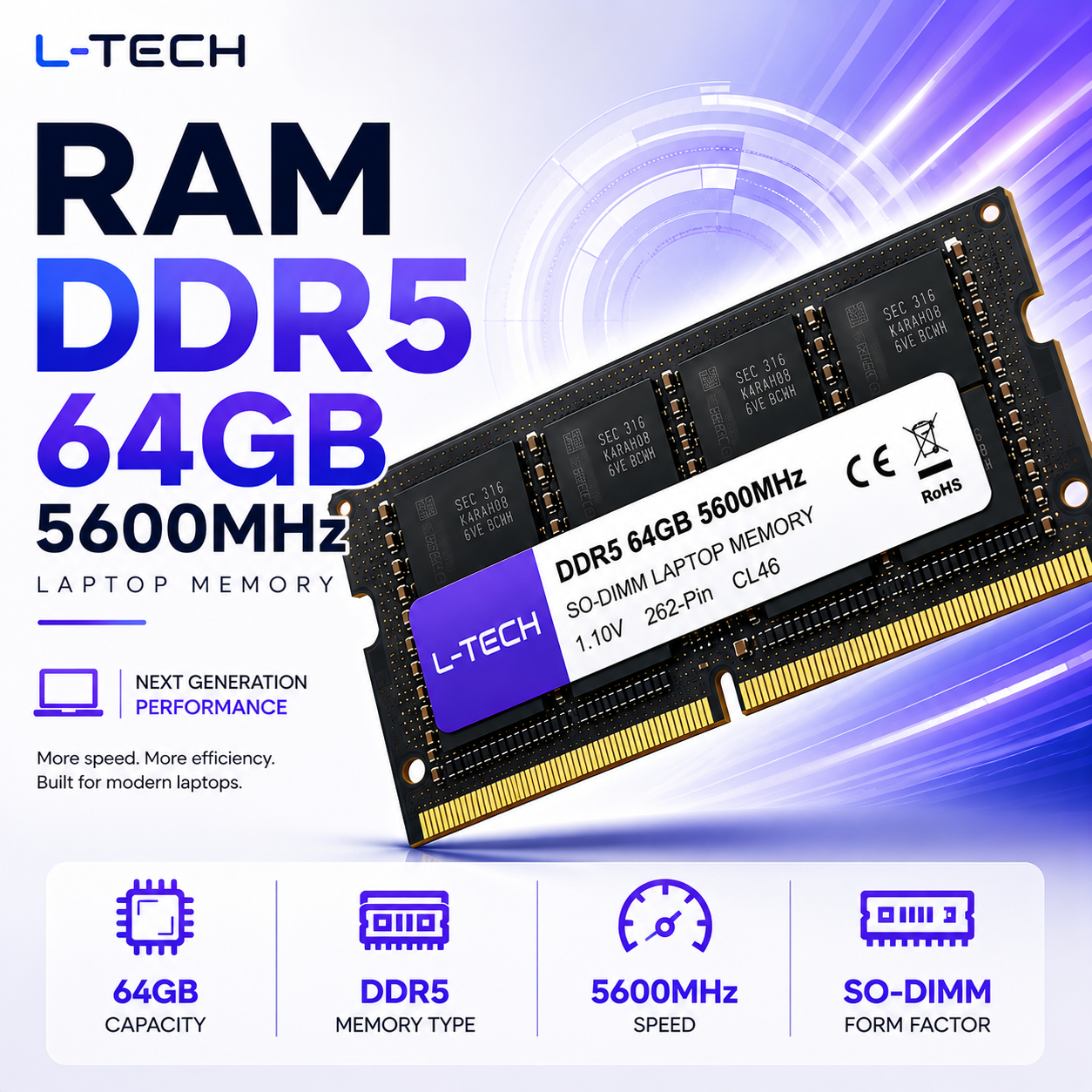 RAM DDR5 64GB 5600MHz Laptop Memory