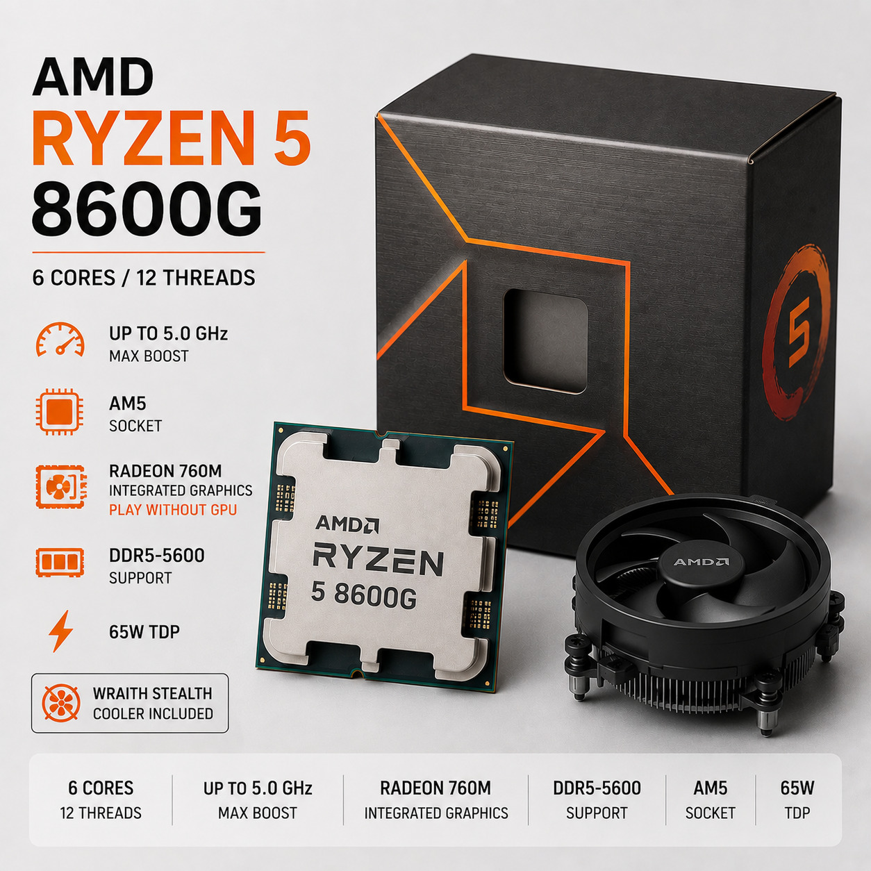 AMD Ryzen 5 8600G Desktop Processor | kuchli integratsiyalashgan grafika | AM5