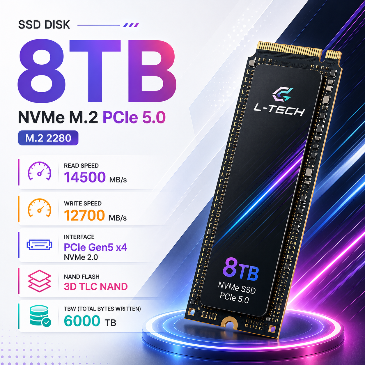 SSD Disk 8TB NVMe M.2 PCIe 5.0